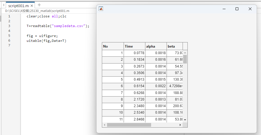 MATLAB uitable | SCISEL